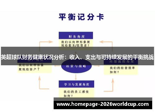 英超球队财务健康状况分析：收入、支出与可持续发展的平衡挑战