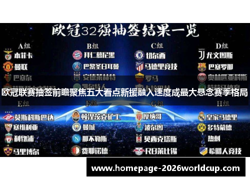 欧冠联赛抽签前瞻聚焦五大看点新援融入速度成最大悬念赛季格局