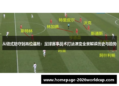 从链式防守到高位逼抢:足球赛事战术打法演变全景解读历史与趋势 从链式防守到高位逼抢:足球赛事战术打法演变全景解读历史与趋势