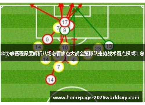 欧协联赛程深度解析八场必看焦点大战全览球队走势战术看点权威汇总