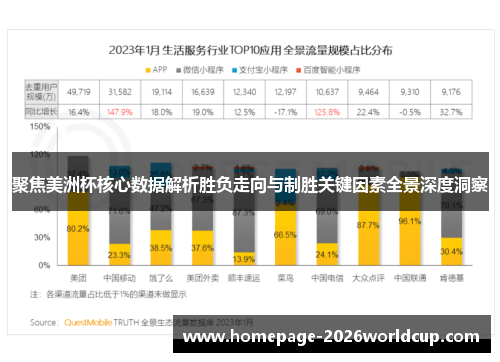 聚焦美洲杯核心数据解析胜负走向与制胜关键因素全景深度洞察 聚焦美洲杯核心数据解析胜负走向与制胜关键因素全景深度洞察