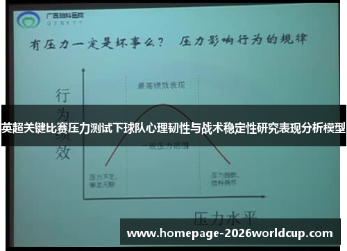 英超关键比赛压力测试下球队心理韧性与战术稳定性研究表现分析模型 英超关键比赛压力测试下球队心理韧性与战术稳定性研究表现分析模型