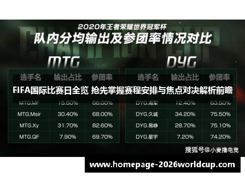 FIFA国际比赛日全览 抢先掌握赛程安排与焦点对决解析前瞻