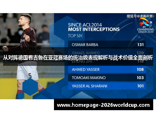 从对阵德国看吉鲁在亚冠赛场的统治级表现解析与战术价值全面剖析