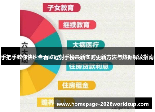 手把手教你快速查看欧冠射手榜最新实时更新方法与数据解读指南