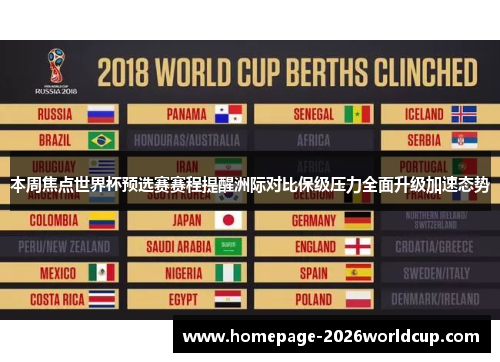 本周焦点世界杯预选赛赛程提醒洲际对比保级压力全面升级加速态势 本周焦点世界杯预选赛赛程提醒洲际对比保级压力全面升级加速态势