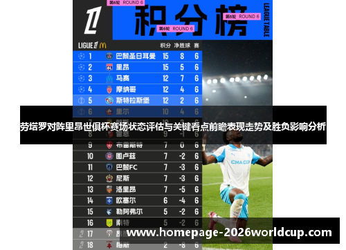 劳塔罗对阵里昂世俱杯赛场状态评估与关键看点前瞻表现走势及胜负影响分析