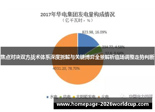 焦点对决双方战术体系深度拆解与关键博弈全景解析临场调整走势判断 焦点对决双方战术体系深度拆解与关键博弈全景解析临场调整走势判断