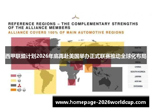 西甲联盟计划2026年底再赴美国举办正式联赛推动全球化布局 西甲联盟计划2026年底再赴美国举办正式联赛推动全球化布局