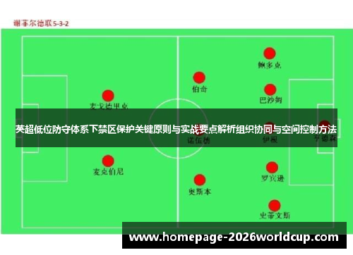 英超低位防守体系下禁区保护关键原则与实战要点解析组织协同与空间控制方法